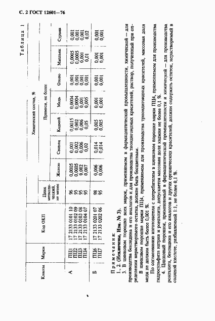 Страница 3 ГОСТ 12601-76