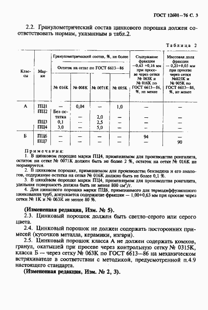 Страница 4 ГОСТ 12601-76