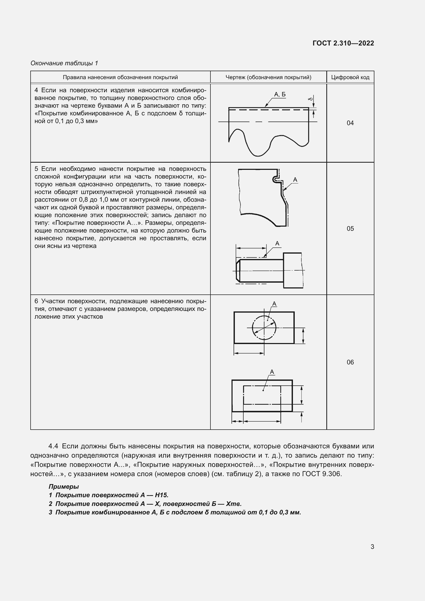 Страница 7 ГОСТ 2.310-2022
