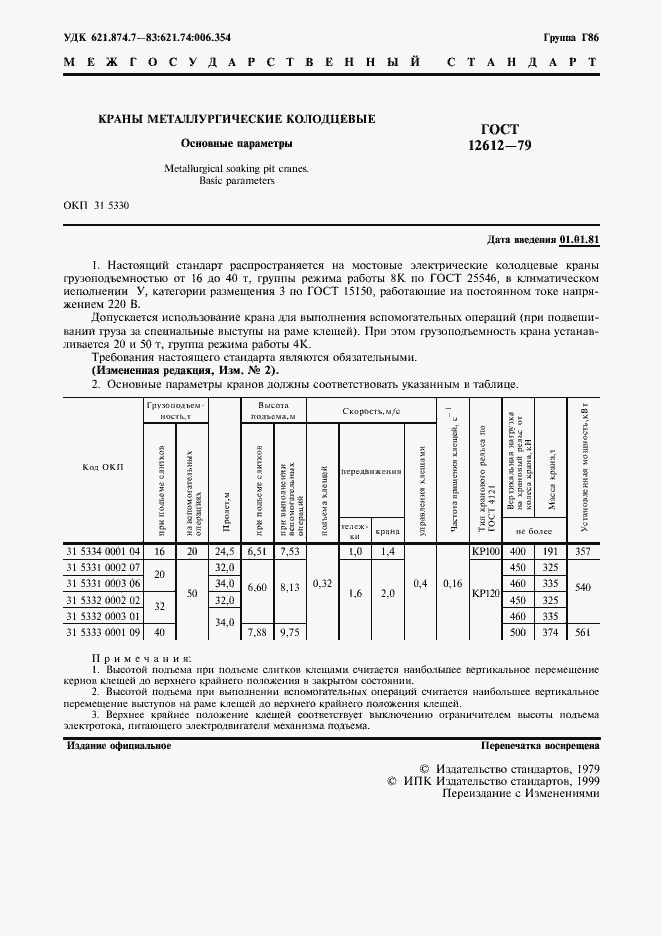 Страница 2 ГОСТ 12612-79