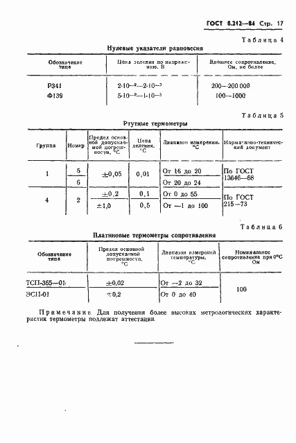 Страница 19 ГОСТ 8.212-84