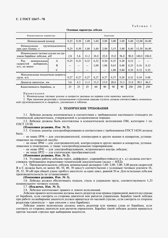 Страница 3 ГОСТ 12617-78