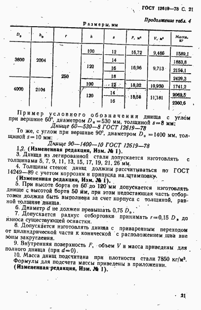 Страница 22 ГОСТ 12619-78