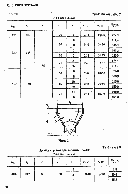 Страница 7 ГОСТ 12619-78