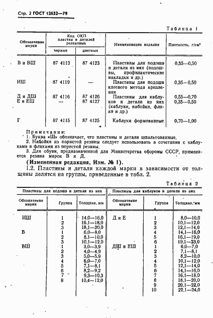 Страница 3 ГОСТ 12632-79