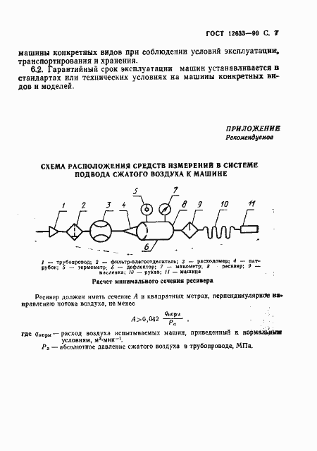 Страница 8 ГОСТ 12633-90