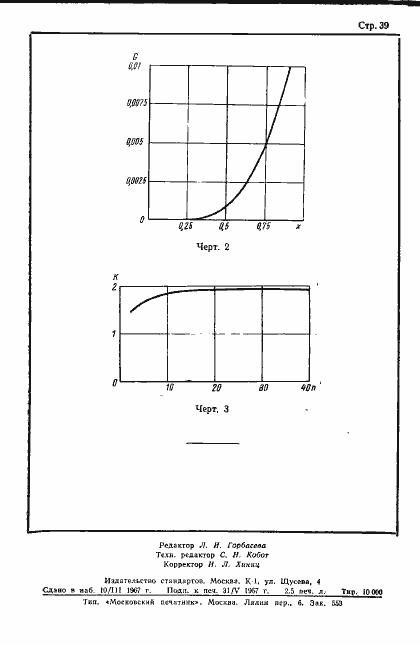 Страница 40 ГОСТ 12635-67