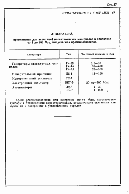 Страница 24 ГОСТ 12636-67
