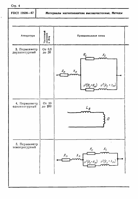 Страница 5 ГОСТ 12636-67