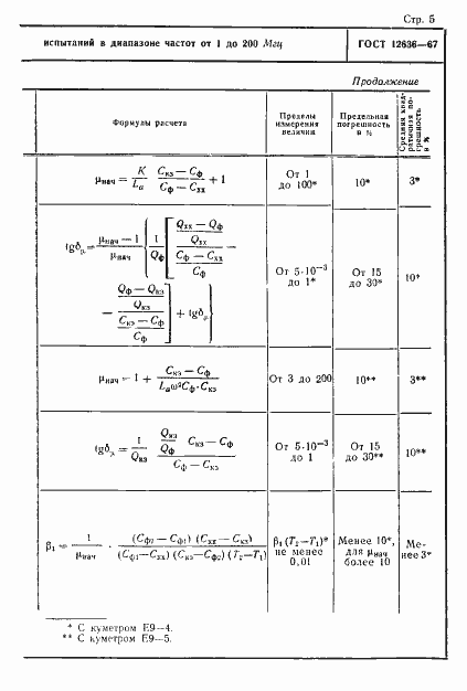 Страница 6 ГОСТ 12636-67