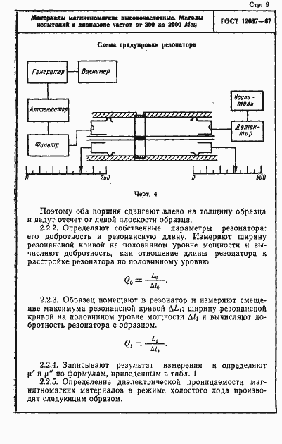 Страница 11 ГОСТ 12637-67