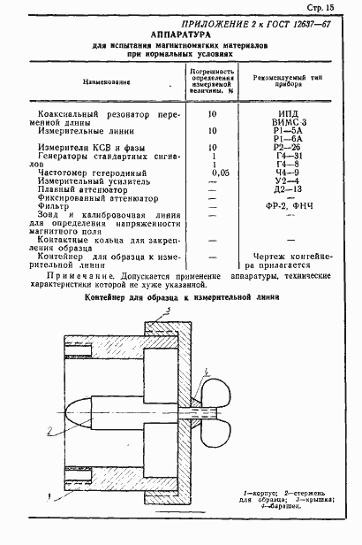 Страница 17 ГОСТ 12637-67