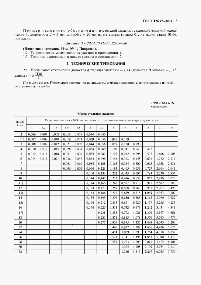 Страница 4 ГОСТ 12639-80