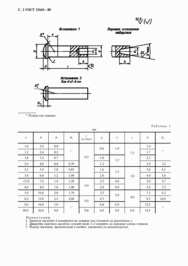 Страница 3 ГОСТ 12641-80