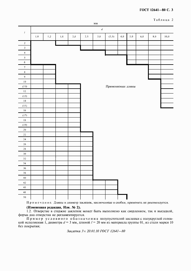 Страница 4 ГОСТ 12641-80