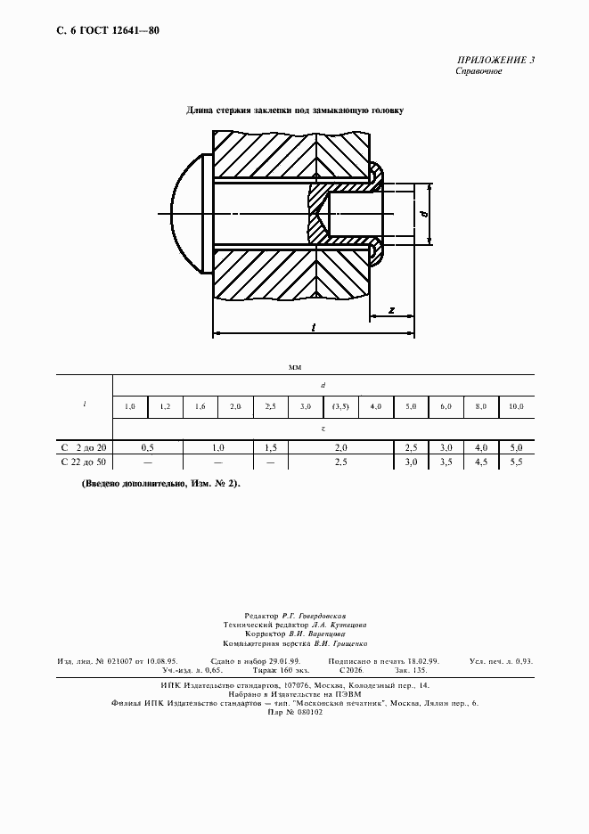 Страница 7 ГОСТ 12641-80