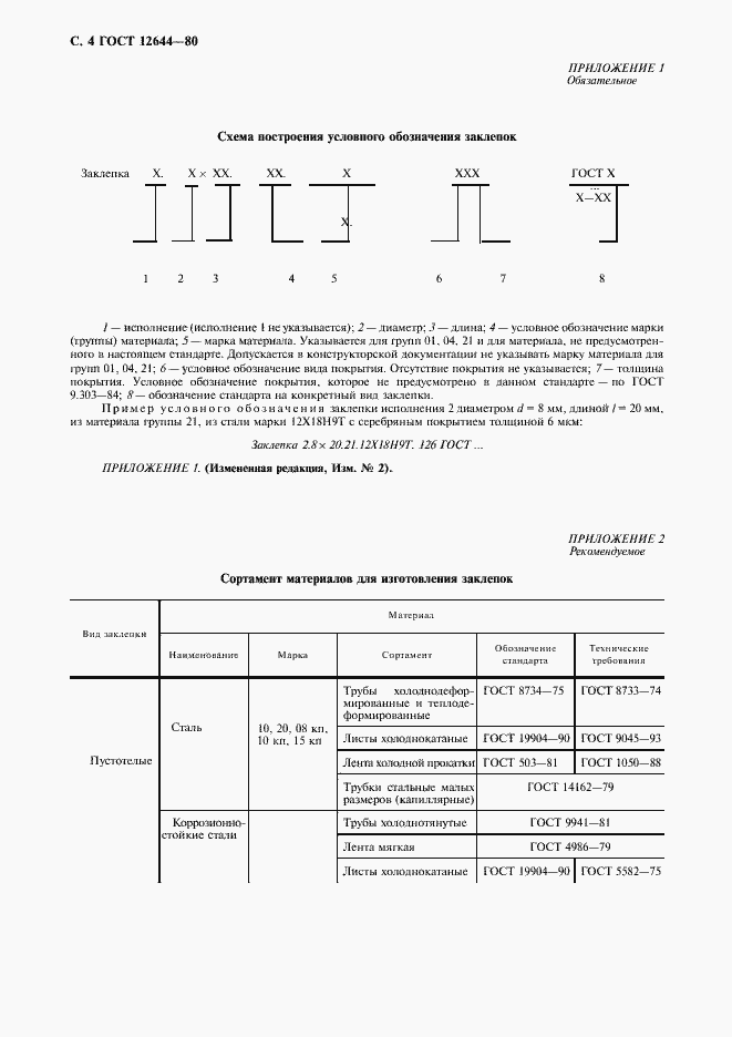 Страница 5 ГОСТ 12644-80