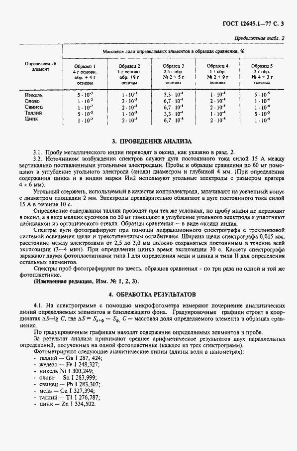 Страница 4 ГОСТ 12645.1-77