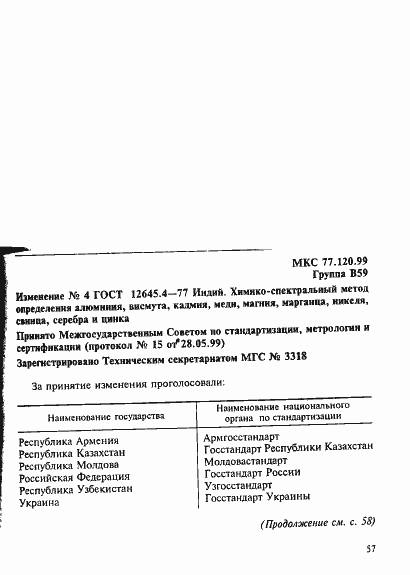 Страница 12 ГОСТ 12645.4-77