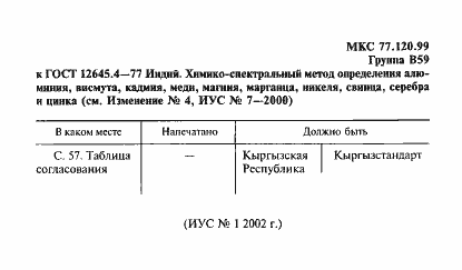 Страница 2 ГОСТ 12645.4-77