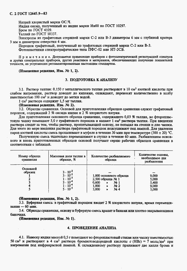 Страница 3 ГОСТ 12645.9-83