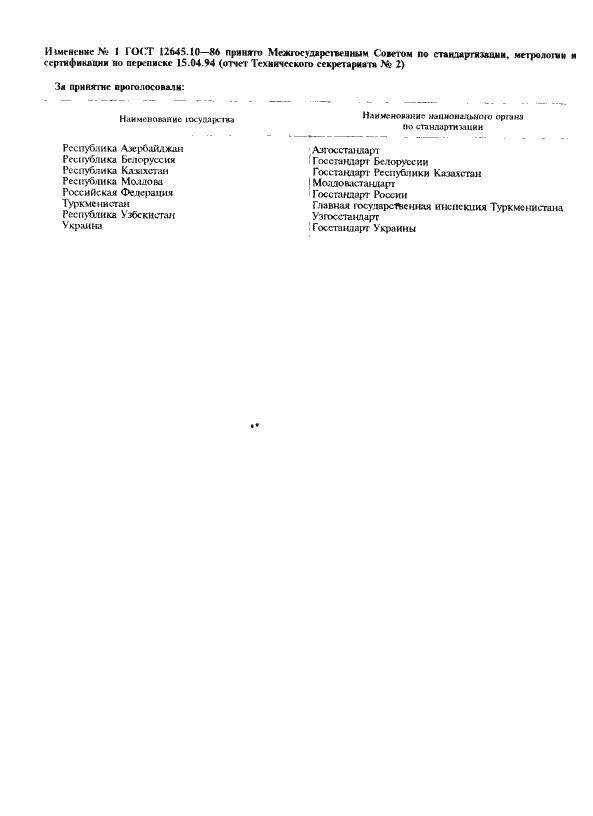Страница 2 ГОСТ 12645.10-86