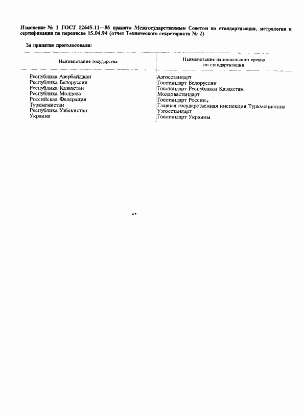 Страница 2 ГОСТ 12645.11-86