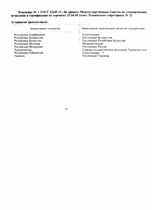 Страница 2 ГОСТ 12645.12-86