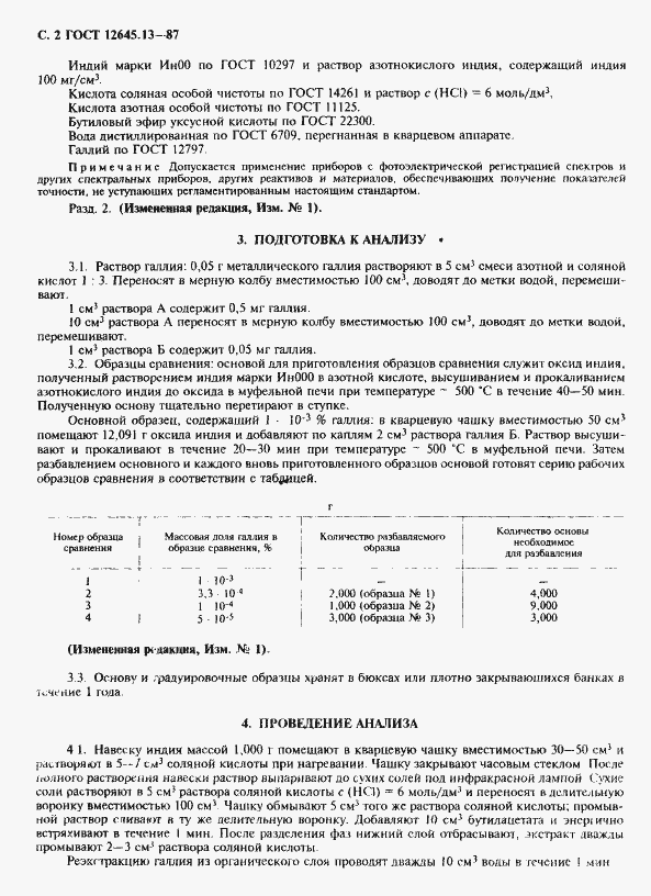 Страница 3 ГОСТ 12645.13-87