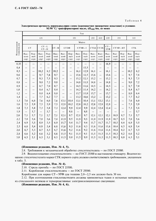 Страница 7 ГОСТ 12652-74
