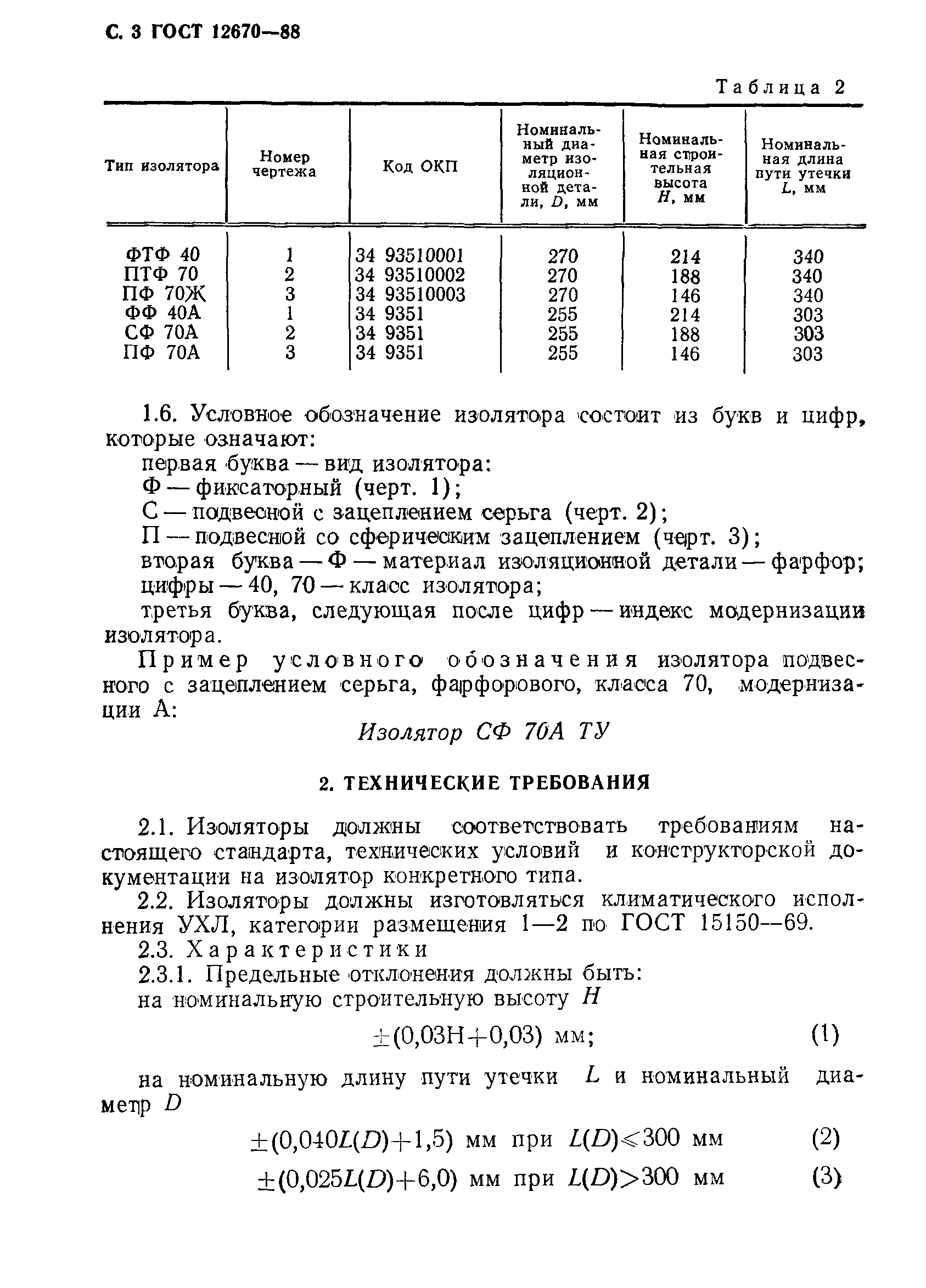 Страница 4 ГОСТ 12670-88