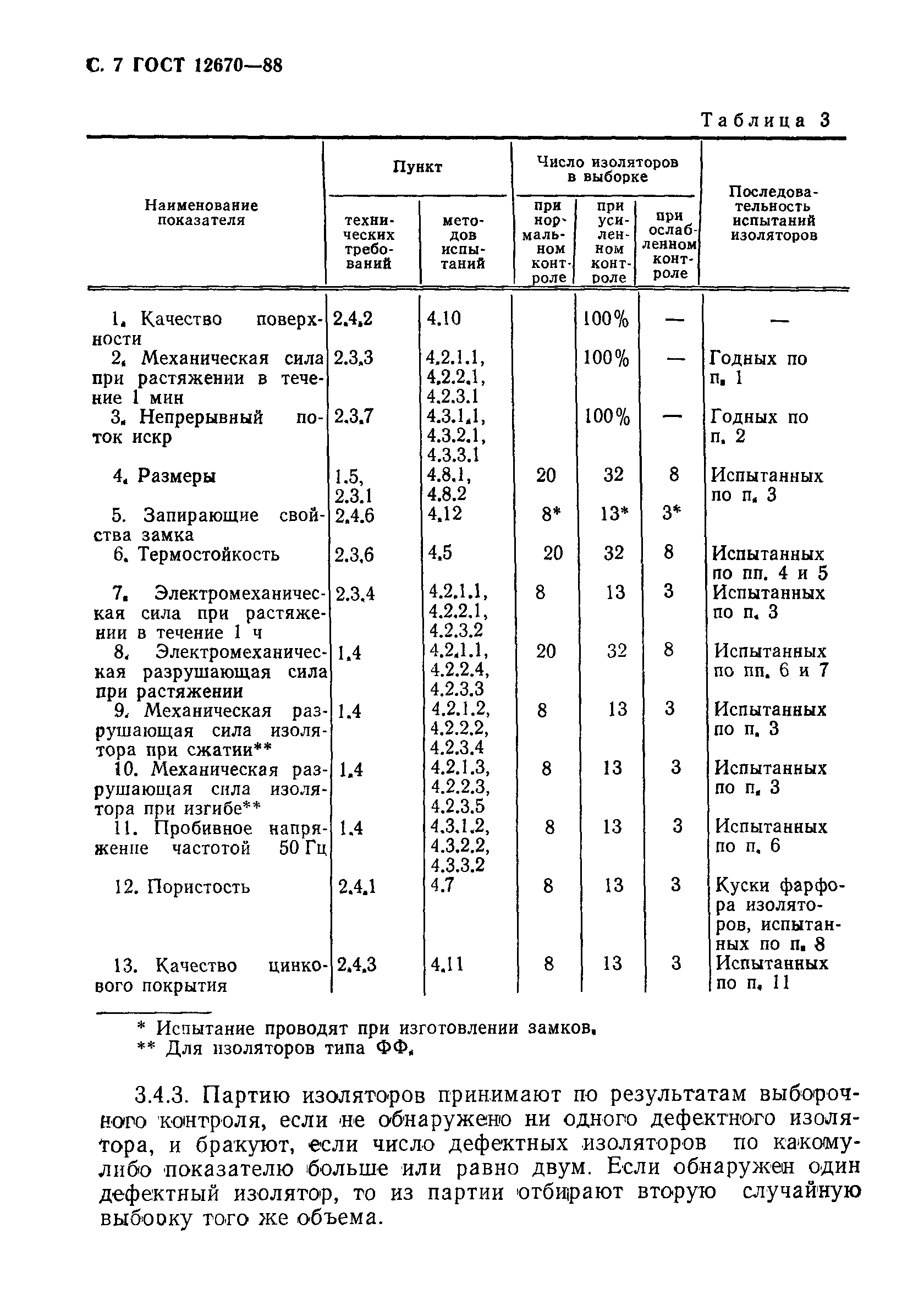 Страница 8 ГОСТ 12670-88