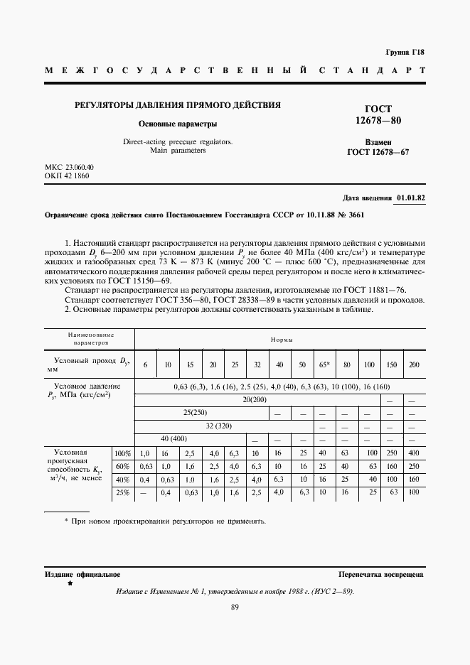 Страница 1 ГОСТ 12678-80
