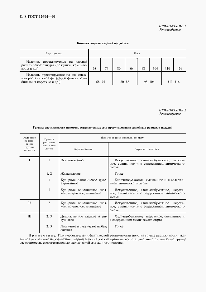 Страница 9 ГОСТ 12694-90
