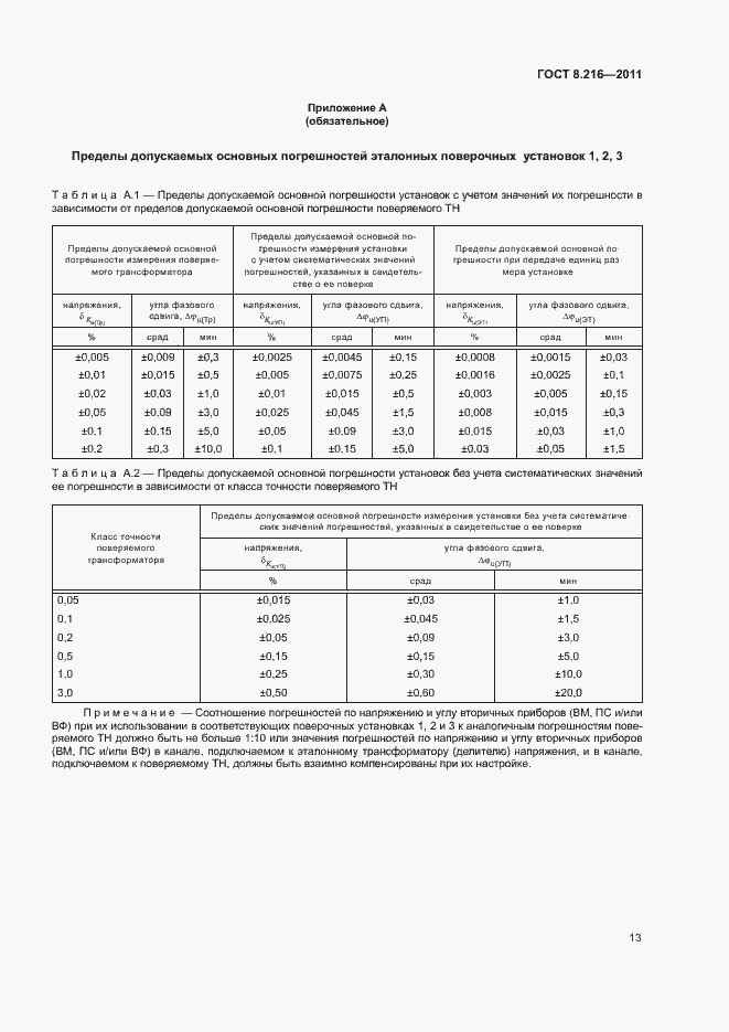 Страница 17 ГОСТ 8.216-2011