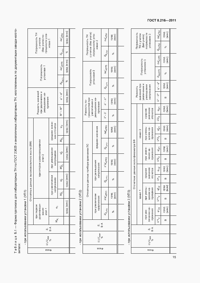 Страница 19 ГОСТ 8.216-2011