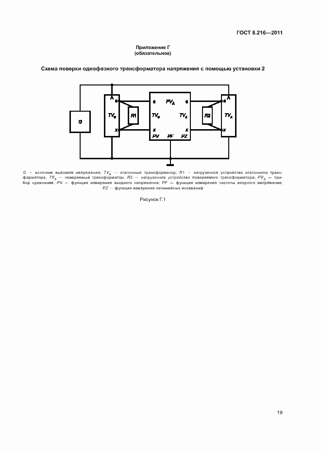 Страница 23 ГОСТ 8.216-2011