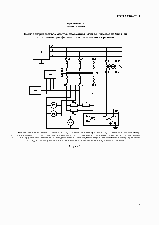Страница 25 ГОСТ 8.216-2011