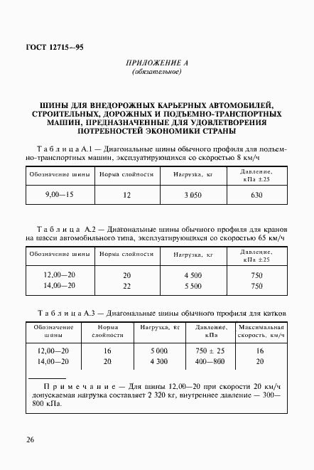 Страница 29 ГОСТ 12715-95