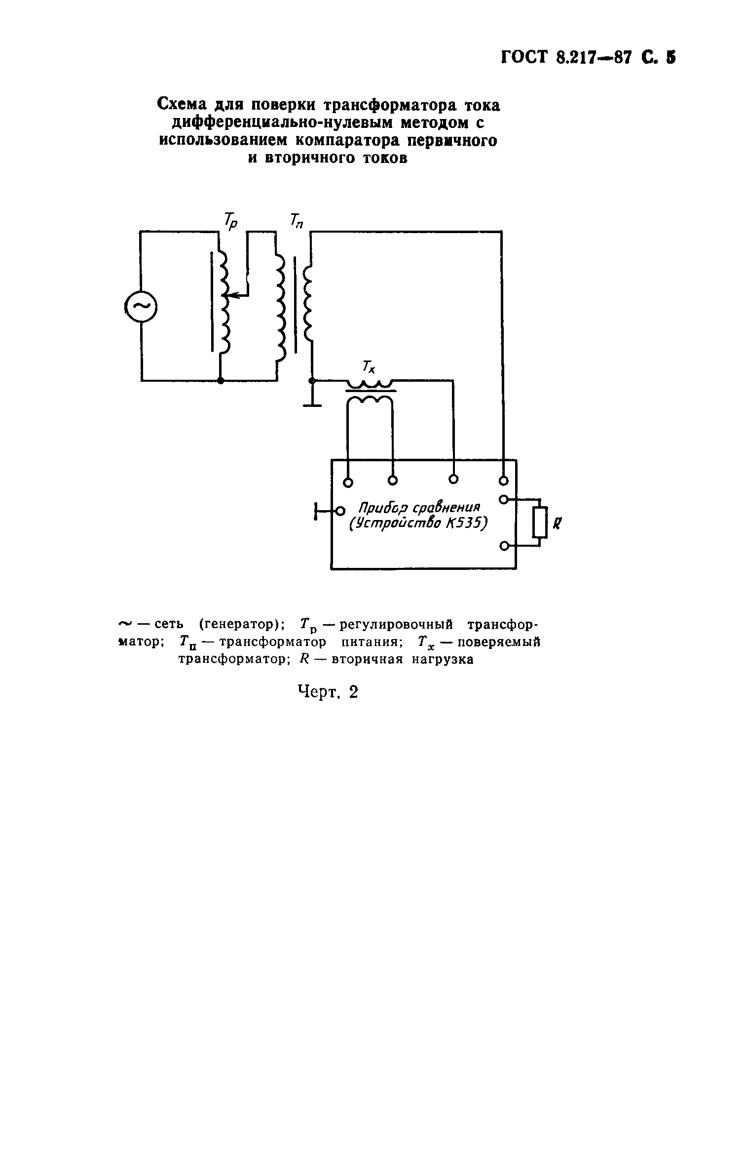 Страница 6 ГОСТ 8.217-87