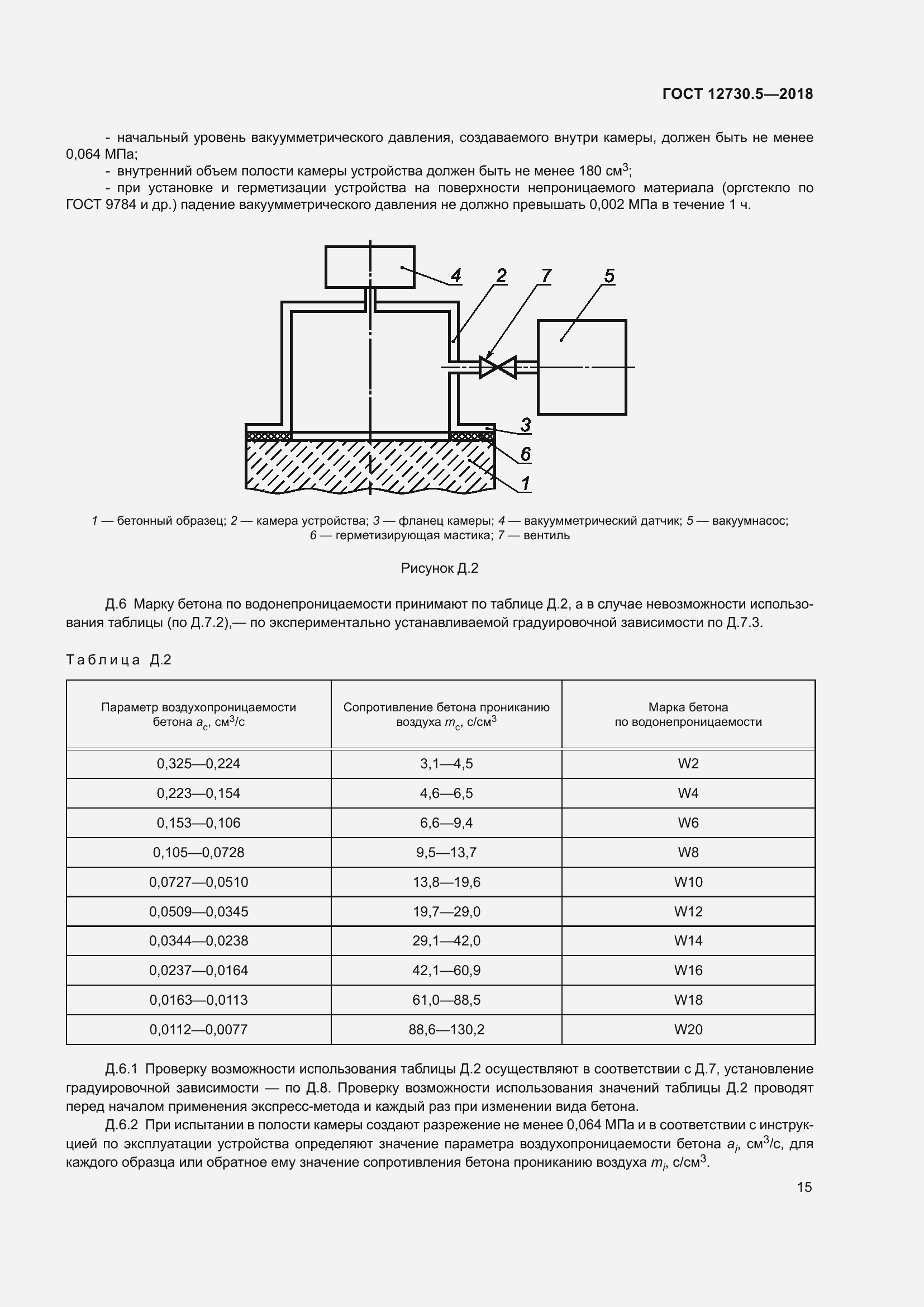 Страница 20 ГОСТ 12730.5-2018