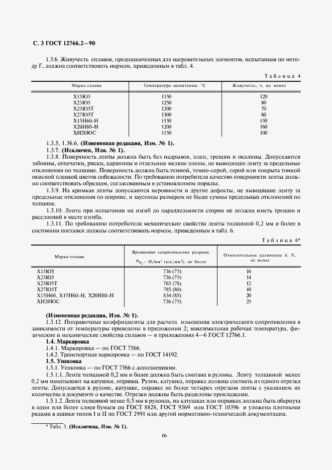 Страница 3 ГОСТ 12766.2-90