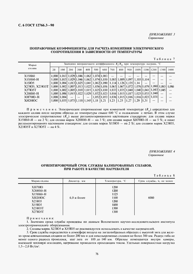 Страница 6 ГОСТ 12766.3-90
