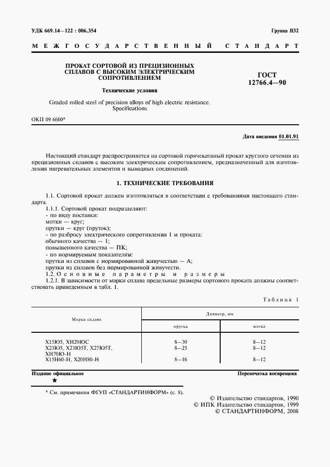 Страница 2 ГОСТ 12766.4-90