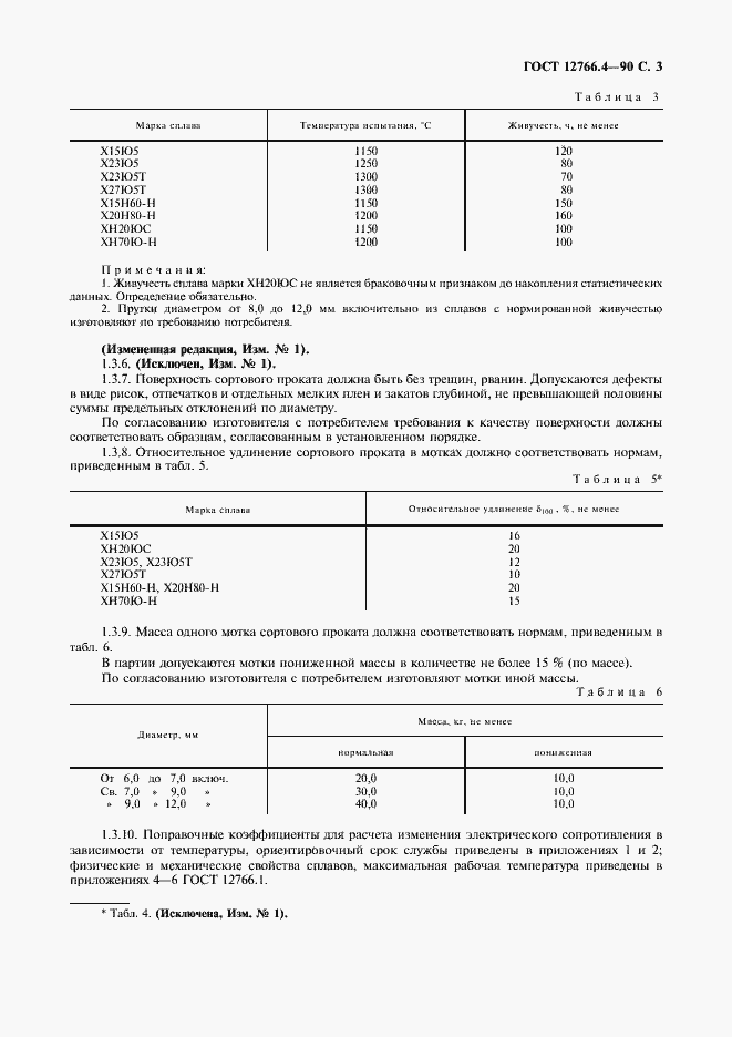 Страница 4 ГОСТ 12766.4-90
