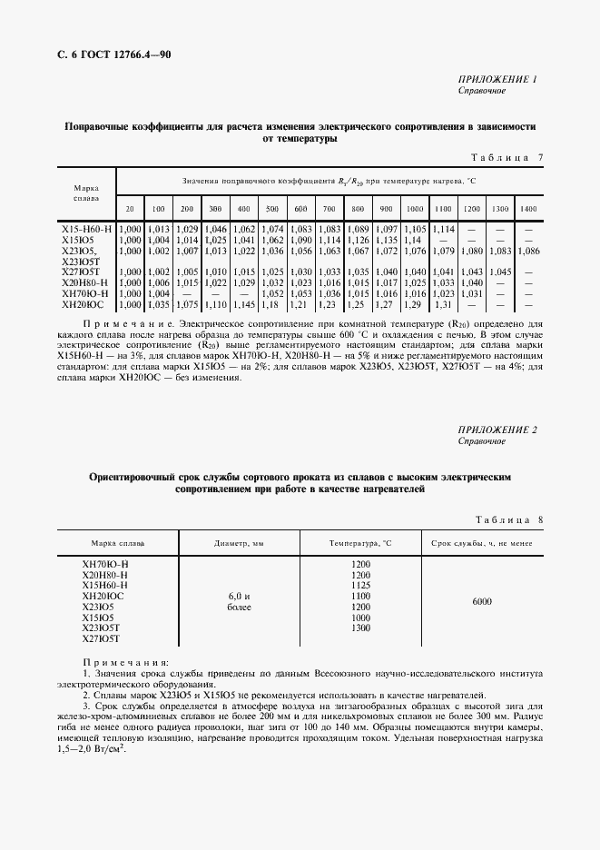 Страница 7 ГОСТ 12766.4-90