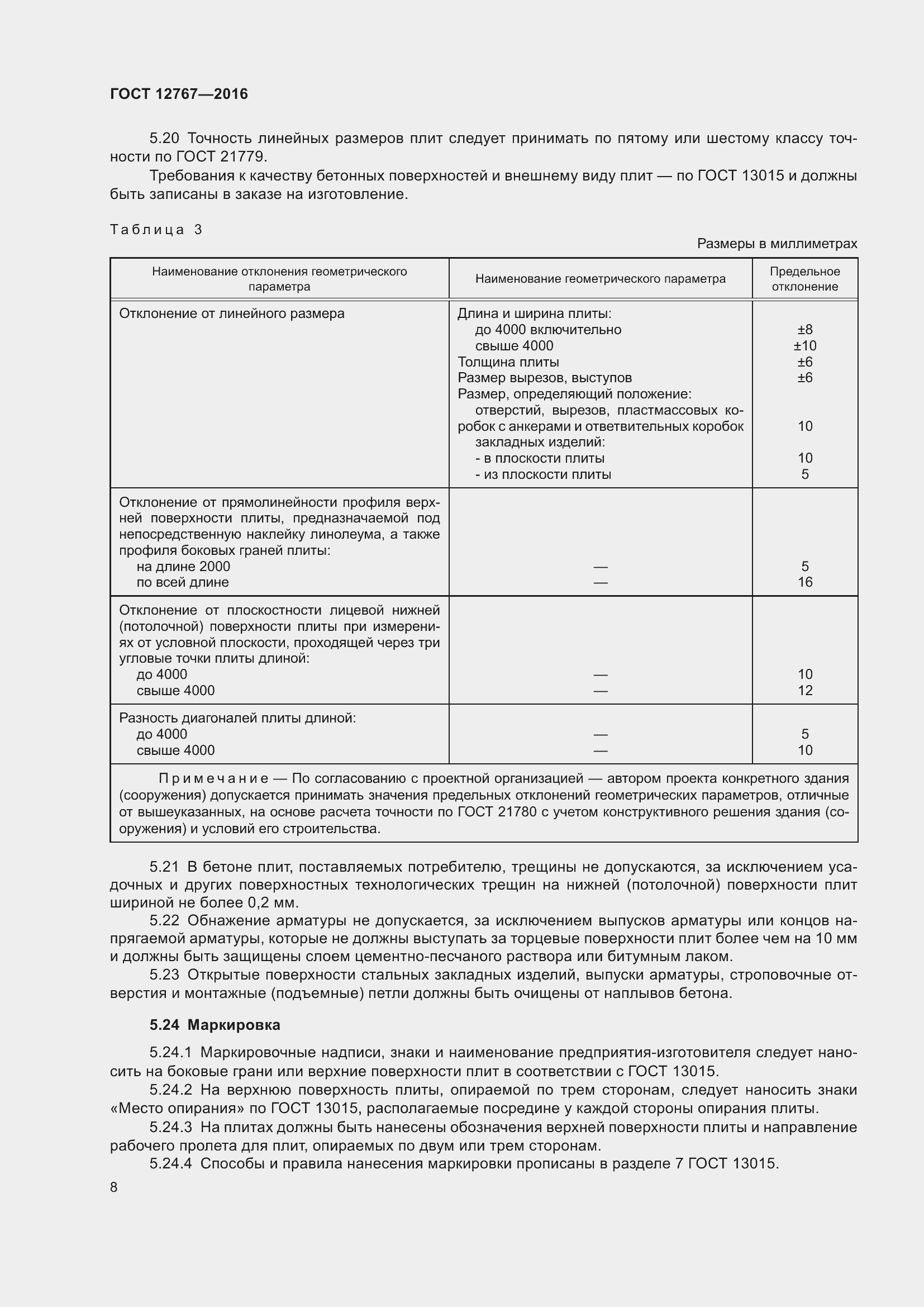 Страница 12 ГОСТ 12767-2016