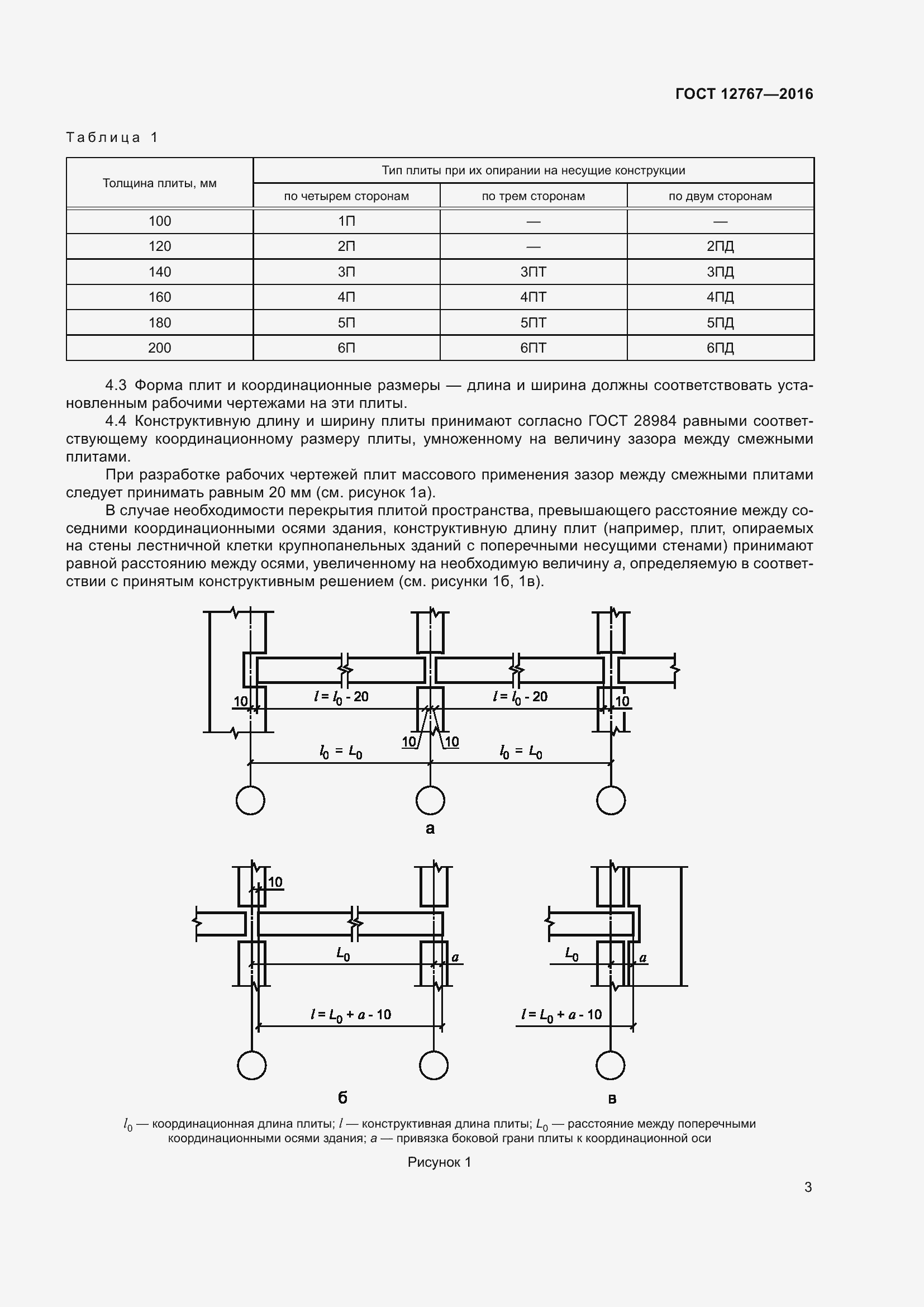Страница 7 ГОСТ 12767-2016