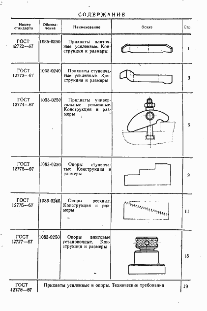 Страница 2 ГОСТ 12772-67