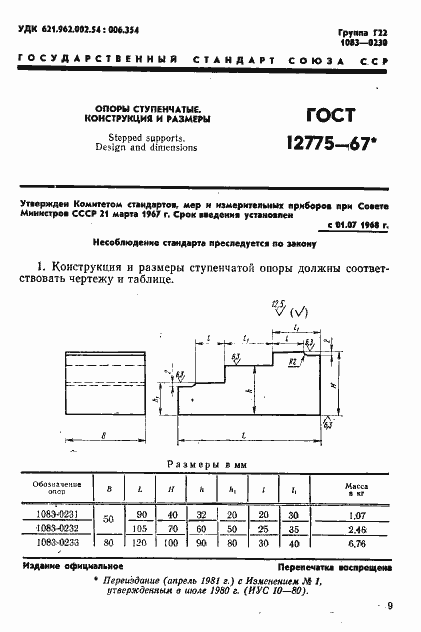 Страница 1 ГОСТ 12775-67